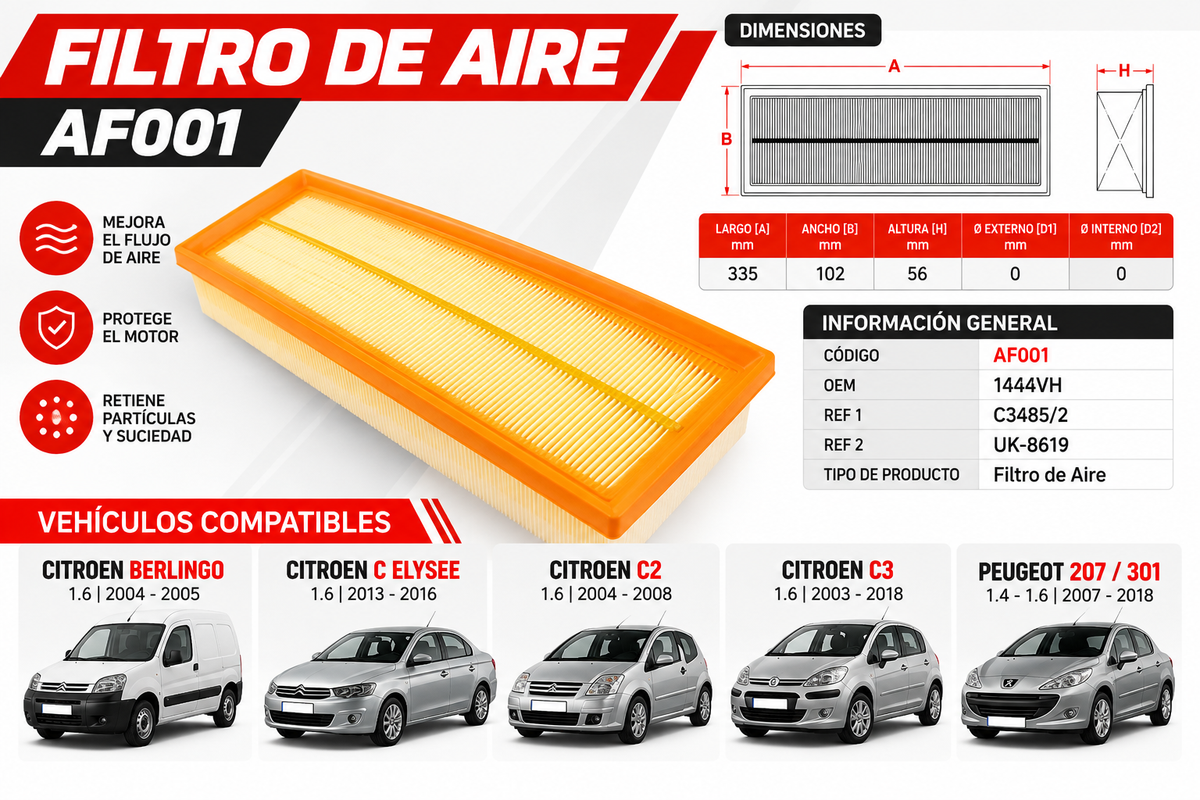 Filtro de Aire Peugeot 301 1.6 — 2013 a 2017