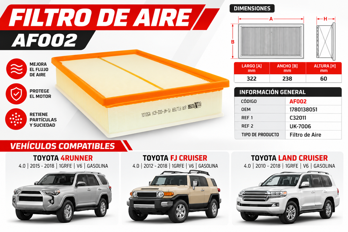 Filtro de Aire Toyota FJ Cruiser 4.0 V6 — 2010 a 2014