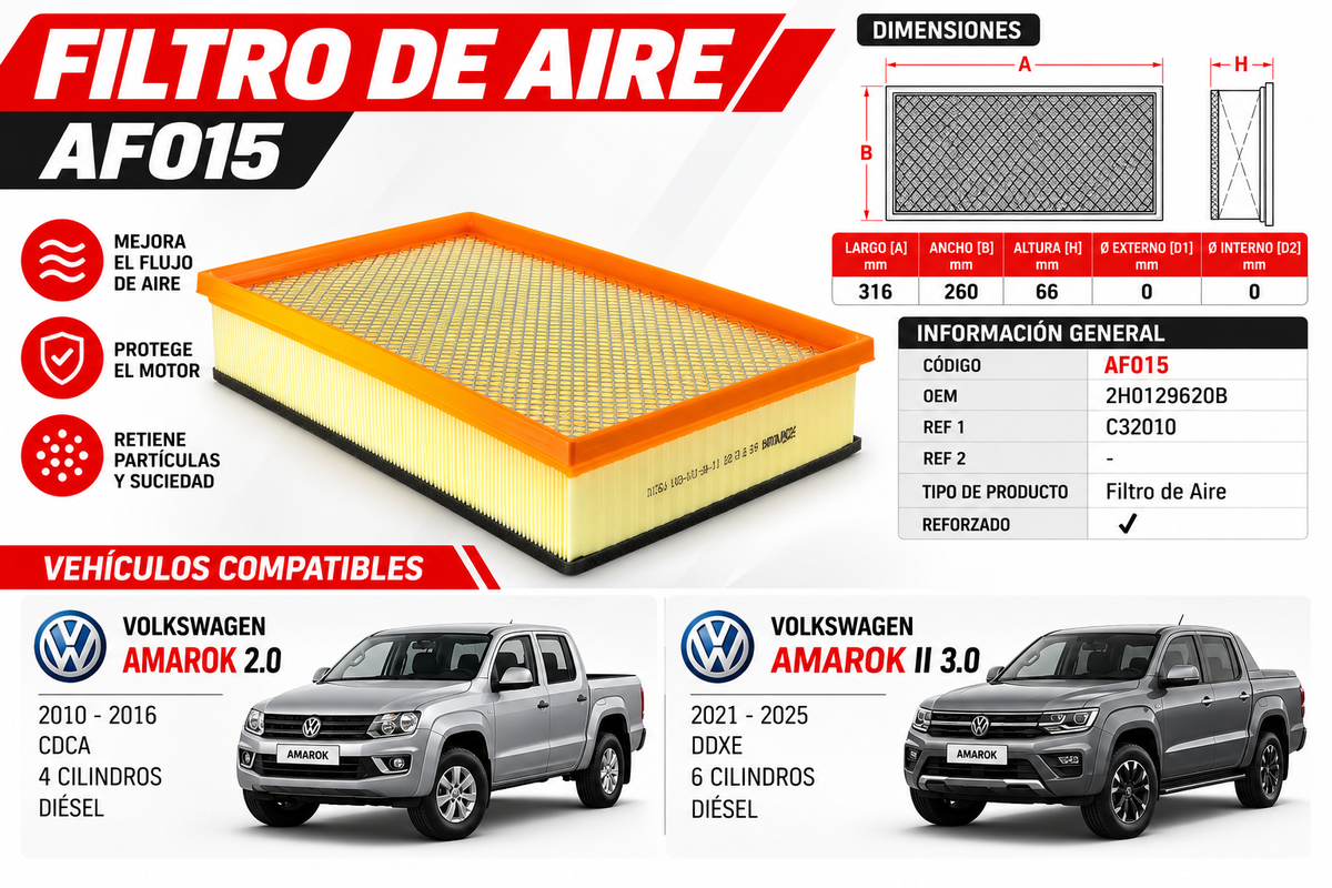 Filtro de Aire Amarok I Y II 2010-2023 3.0 C32010 AF015